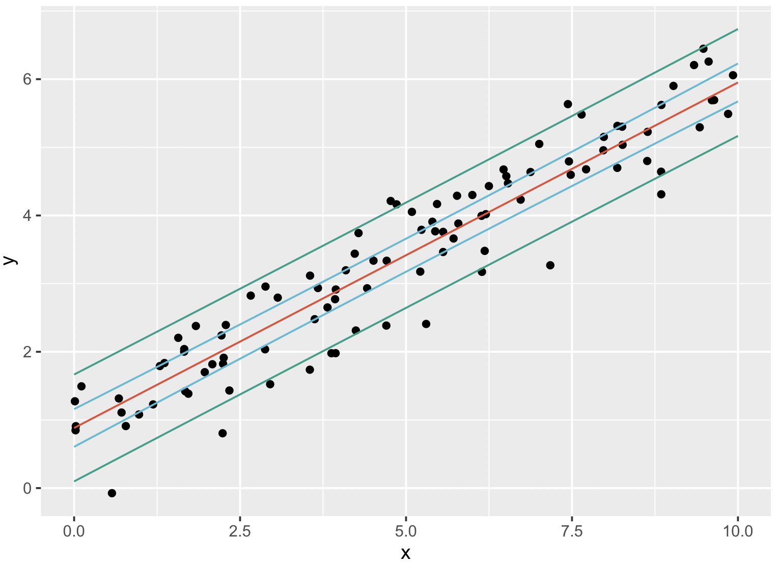 砂漠化とは何か、その原因と結果 - 砂漠化とは何ですか