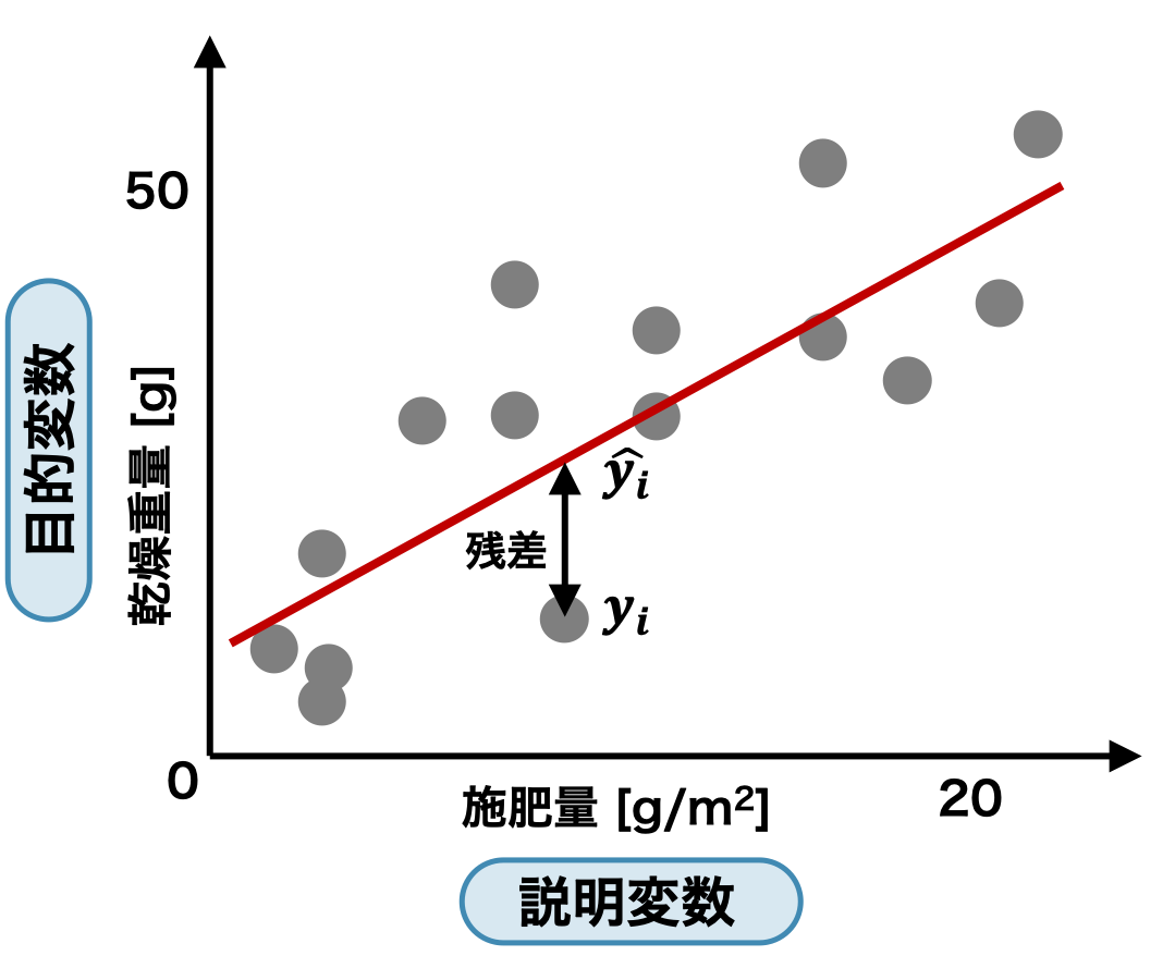 原子力エネルギーの例 - 考古学的発見