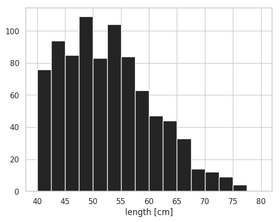 pyplot.hist を使用して作成した縦軸が割合（確率）であるヒストグラム。bin の本数と横軸の範囲の指定方法。