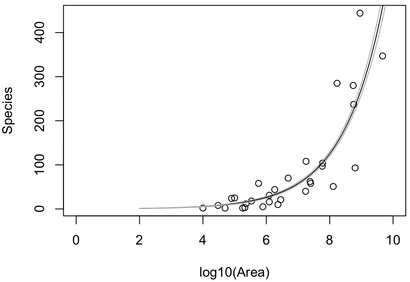 温室効果: 原因、結果、解決策