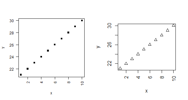 Rの環境変数の設定例2
